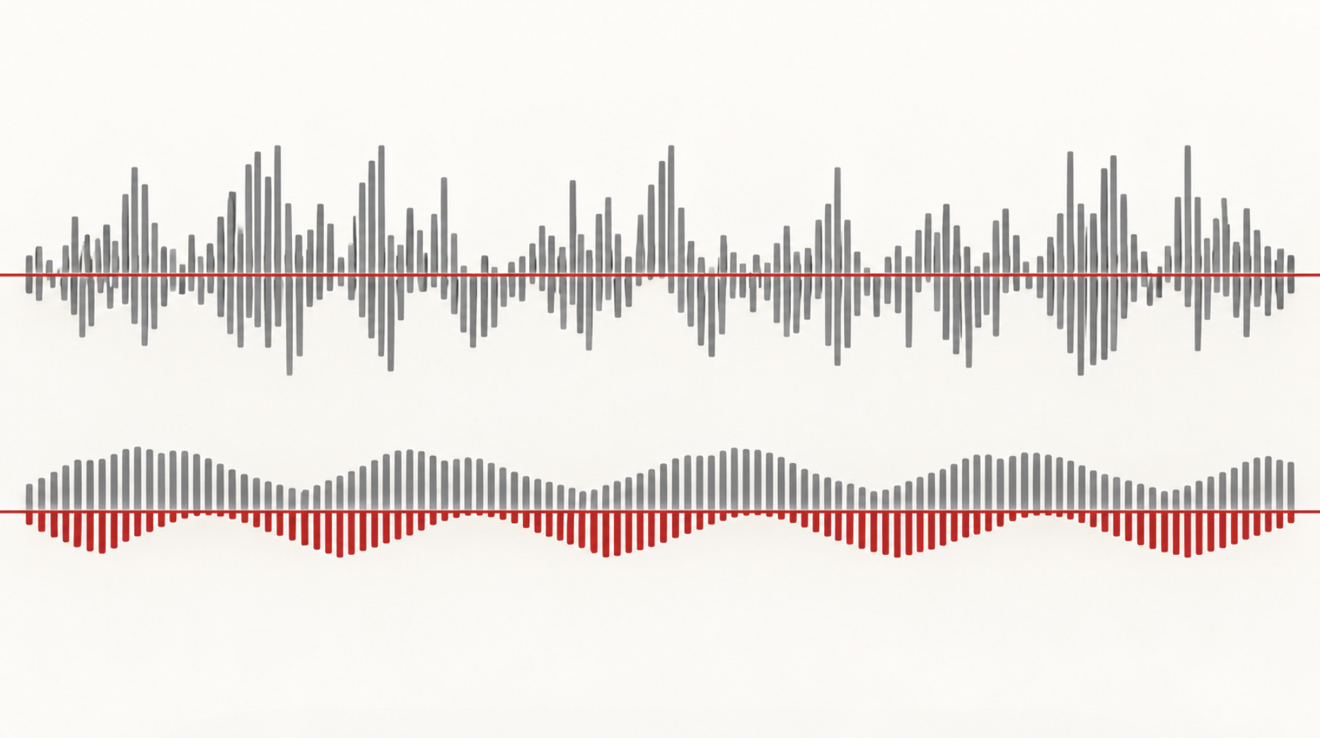 Are AI detectors biased against non-native English writers? What the evidence shows