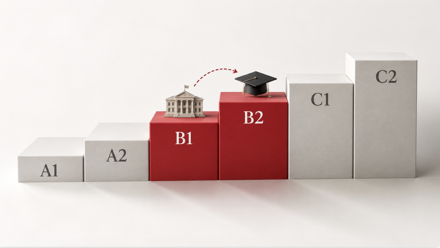 UK Student visa English language requirements explained, from SELT to university assessment